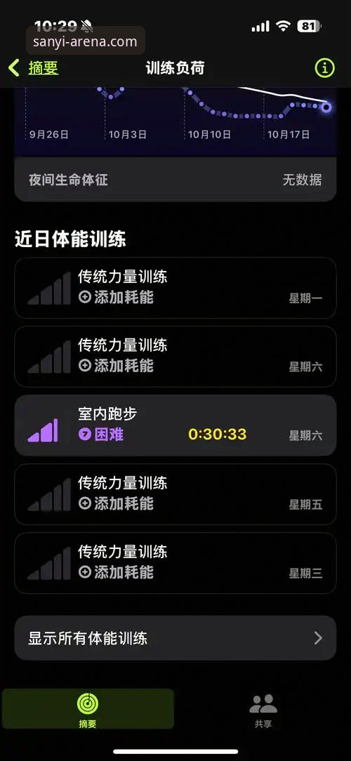 三亿体育体验iOS版 三亿体育体验iOS版完整指南:资深用户教你如何高效上手