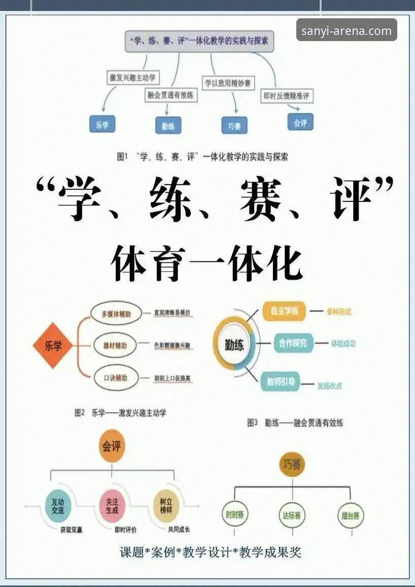 三亿体育玩法推荐 揭秘三亿体育玩法推荐:从用户体验看竞技平台的进化逻辑