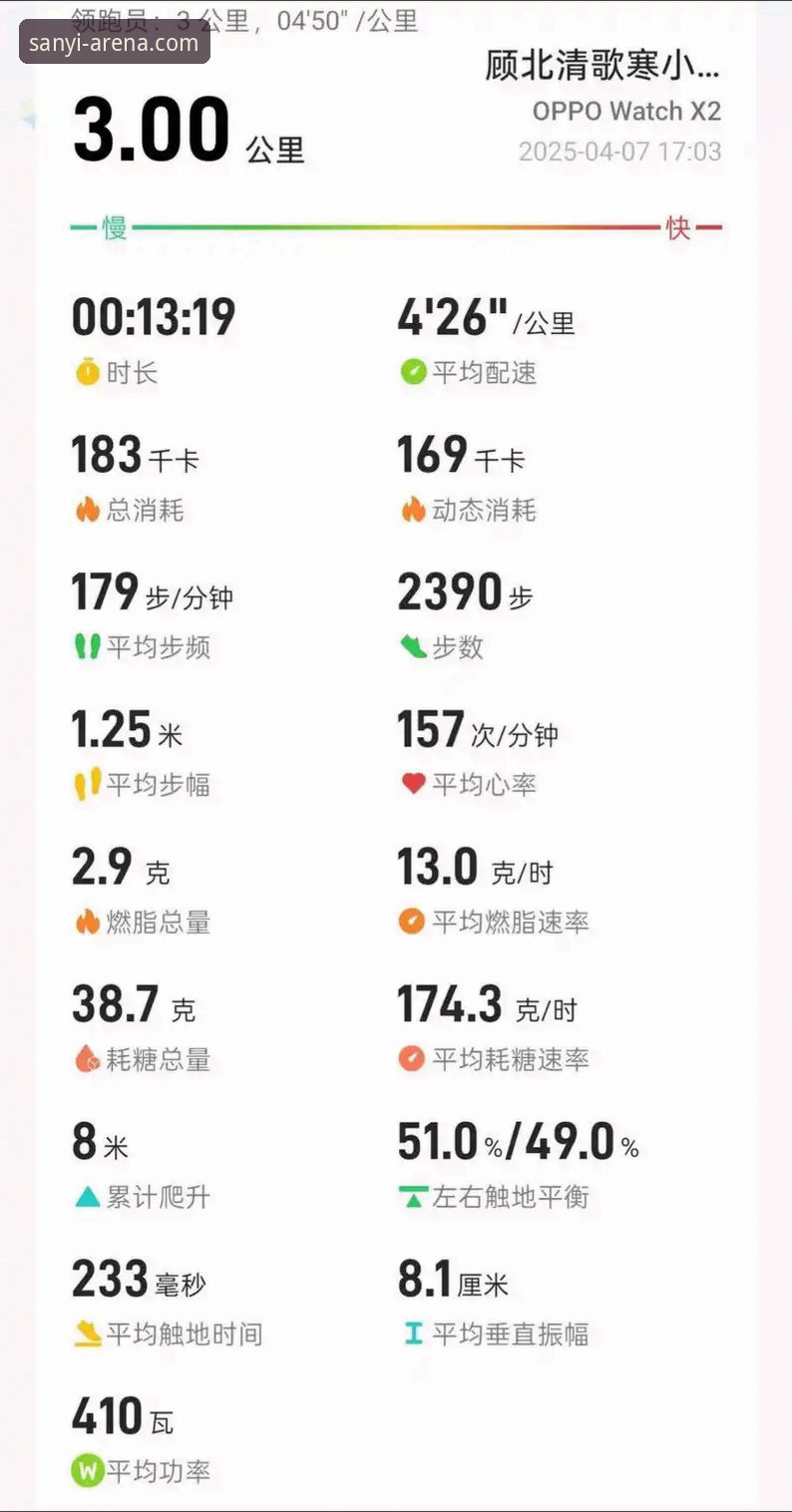 资深用户亲测：三亿体育功能评测，这些实用体验值得分享