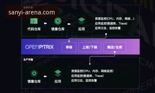 三亿体育最新版本攻略 三亿体育最新版本攻略:v2.1.0功能实测与用户体验深度解析